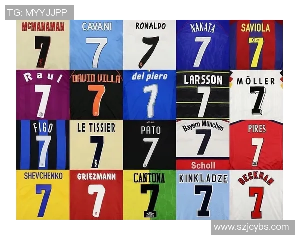 我最喜欢的足球和篮球球星分别是谁以及他们的独特魅力